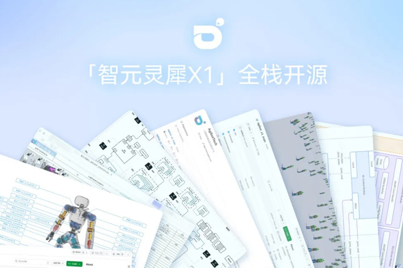 “0元购”软硬件全套图纸和代码 | 人生就是博灵犀X1开源项目水灵灵地上线了!