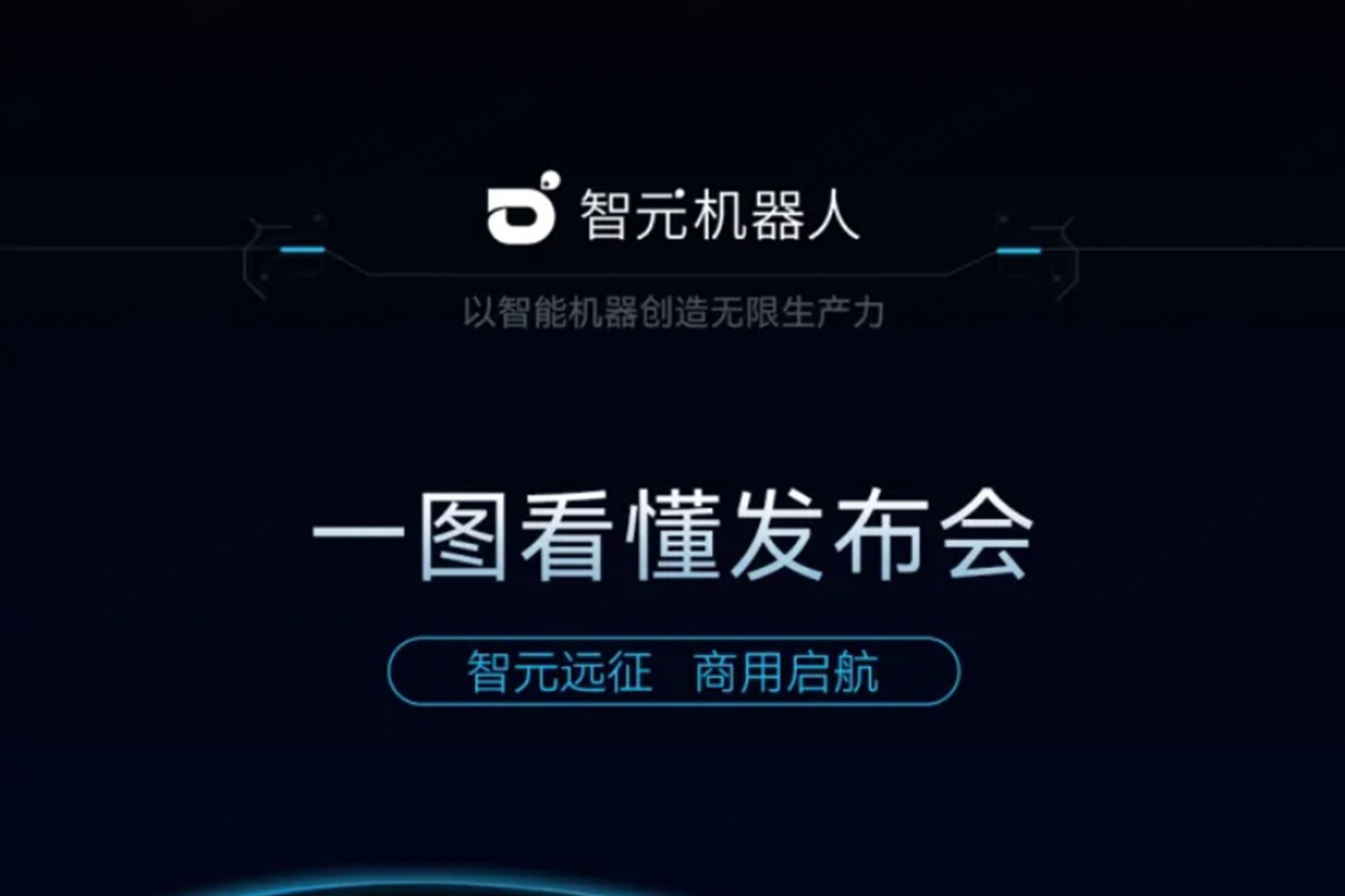 一图看懂丨人生就是博2024年度新品发布会
